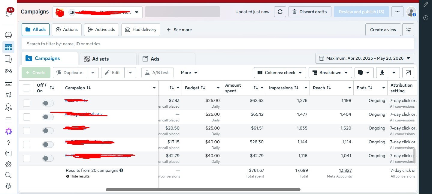 Sales Result