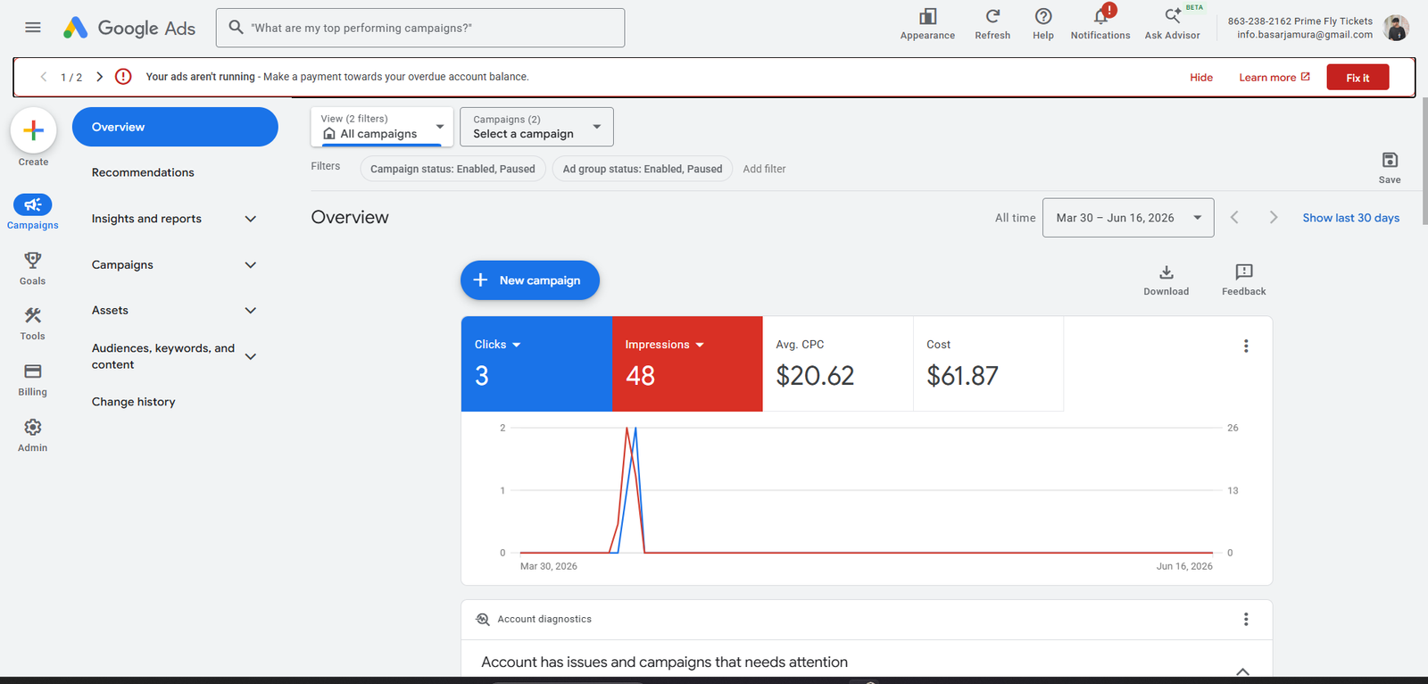 Google Ads